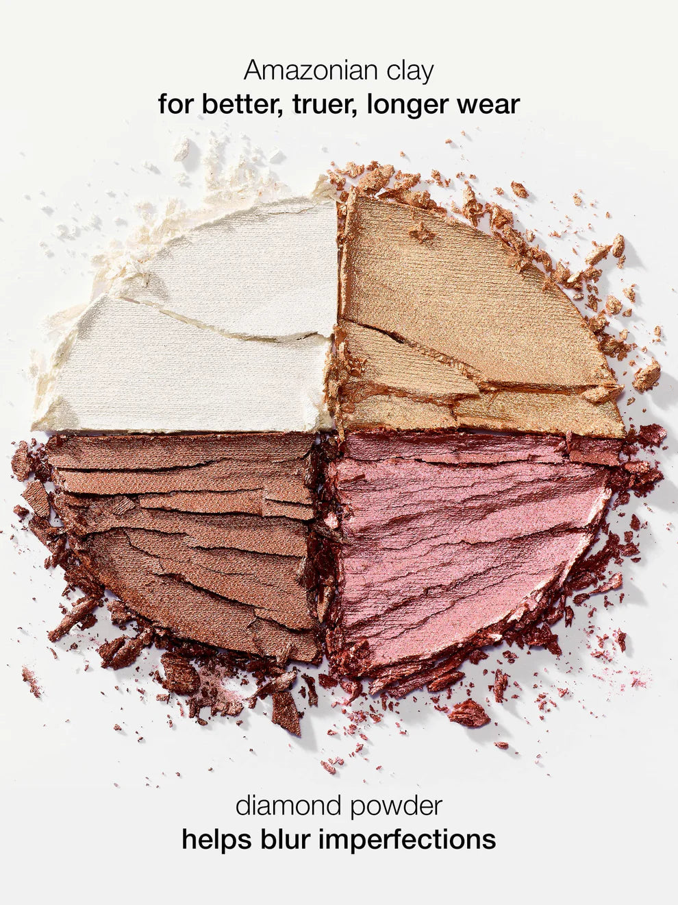 Highlighting Eye & Cheek Palette – 4 Pro-Curated Shades for Cheeks & Lids, Silky Lightweight Lit-From-Within Glow with Diamond Powder Soft-Focus Finish
