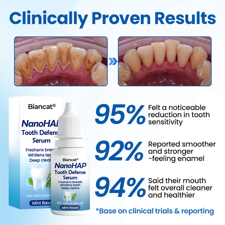 Biancat® NanoHAP Tooth Defense Serum