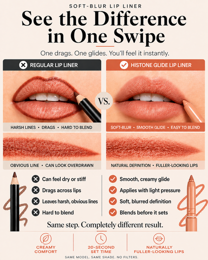 💄HISTONE Fuller-Looking Lips — Effortlessly Defined