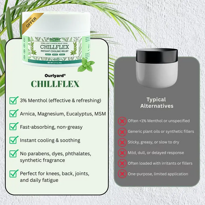 🎁𝐎𝐟𝐟𝐢𝐜𝐢𝐚𝐥 𝐒𝐭𝐨𝐫𝐞: DivGlow® Chillflex Mint Pain Relief Cream  (Treatment for arthritis, neuropathyy, rheumatic diseases, muscle spasms, twitches and sports injuries)