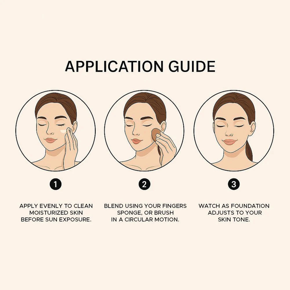Foundation 4 in 1 – Medium Spectrum