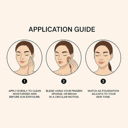 Foundation 4 in 1 – Medium Spectrum