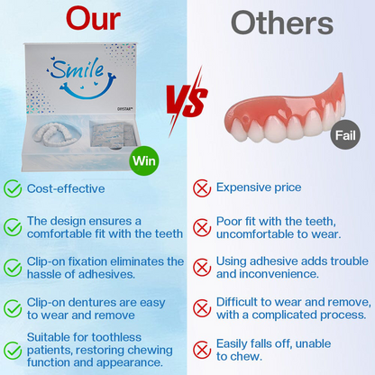 Official Store | DIYSTAR™ Moldable Dentures🧑🏽‍⚕️Obtain American Dental Association (ADA) Certification ✅