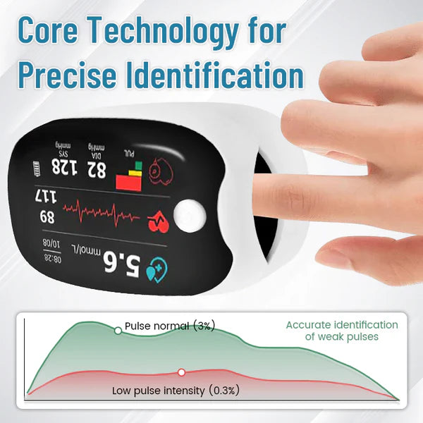LAOZIKTM GlucoSense Laser Blood Glucose Monitoring Device ( USA )