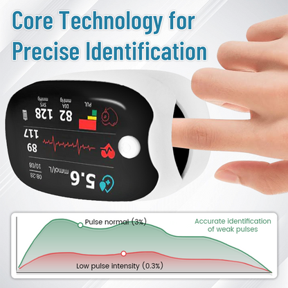 NaviTrim® GlucoSense Laser Blood Glucose Monitoring Device ( USA )