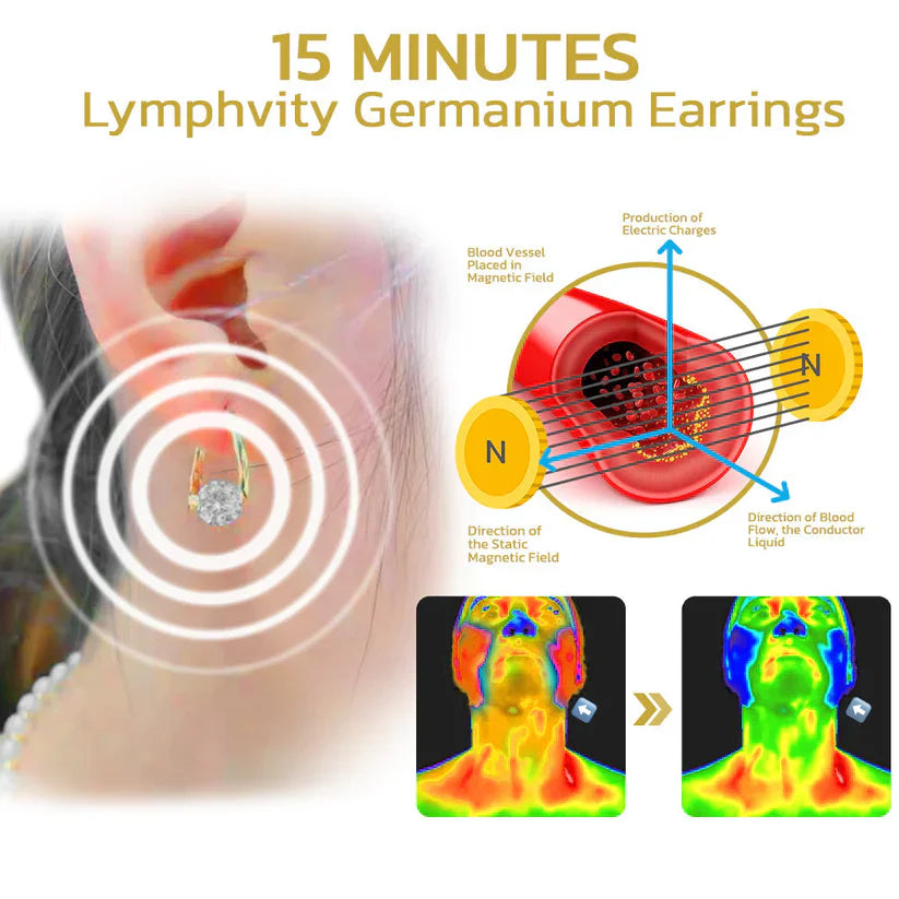 (🔥LAST DAY SALE-66% OFF) Histone™ Lymphvity MagneTherapy Germanium Earrings
