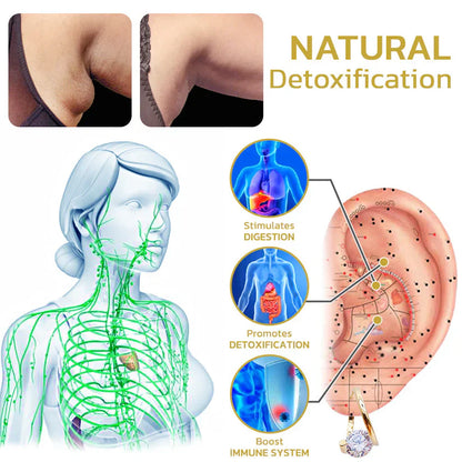 (🔥LAST DAY SALE-66% OFF) Histone™ Lymphvity MagneTherapy Germanium Earrings