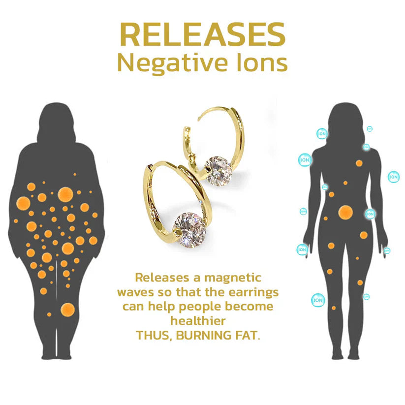 (🔥LAST DAY SALE-66% OFF) Histone™ Lymphvity MagneTherapy Germanium Earrings
