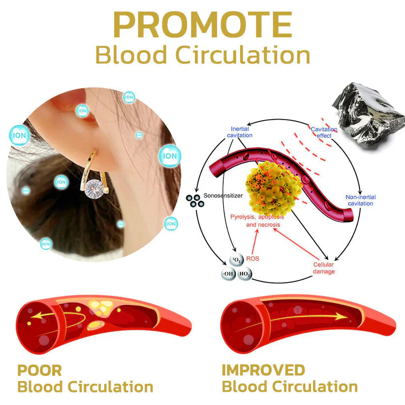 (🔥LAST DAY SALE-66% OFF) Histone™ Lymphvity MagneTherapy Germanium Earrings
