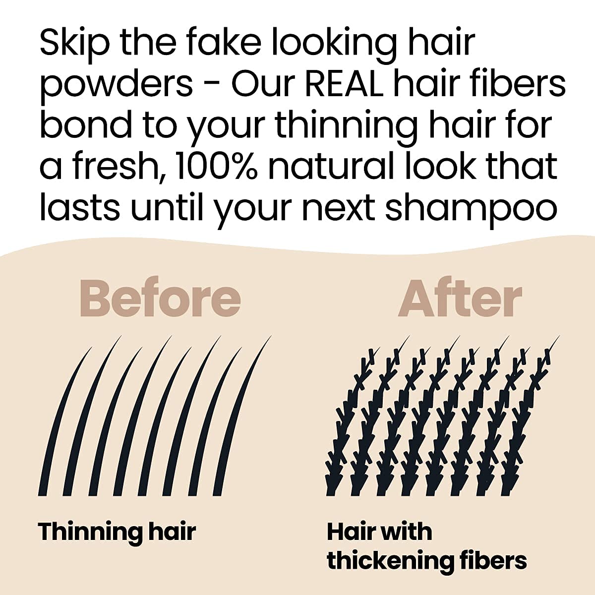 Supersize Color Fibers Root Coverage and Density Booster